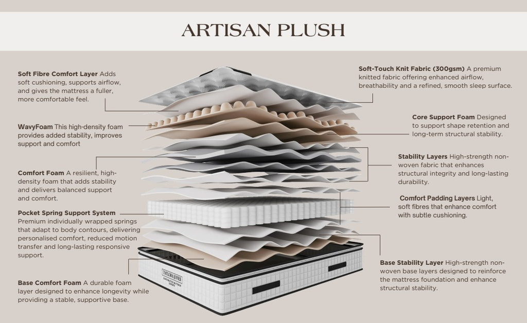 ARTISAN MATTRESS
